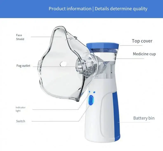 MESH NEBULIZER